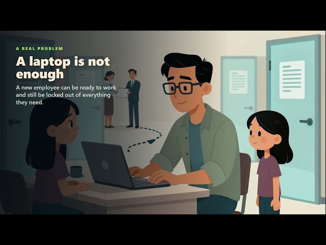 What I Actually Do: My Career in Microsoft 365, Identity & Automation