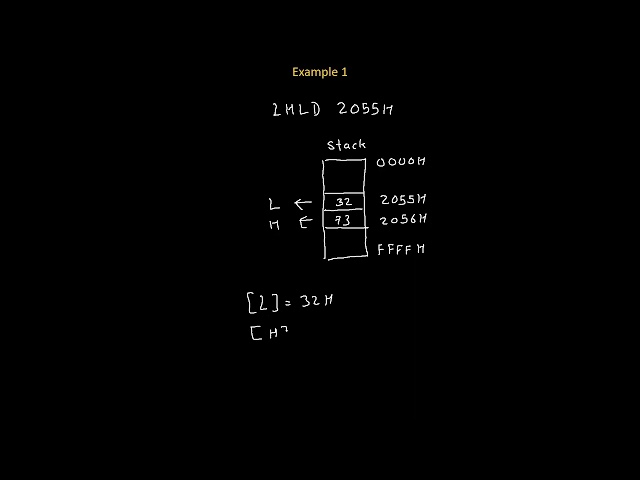 LHLD instruction in 8085 microprocessor