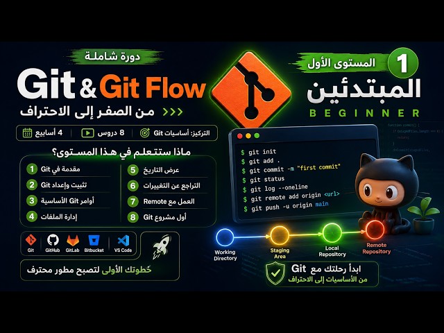 Git & Git Flow - Level 1 Beginner