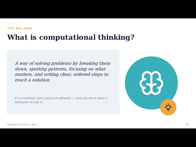 What is Computational Thinking? (Decomposition, Algorithms & Sequencing Explained)