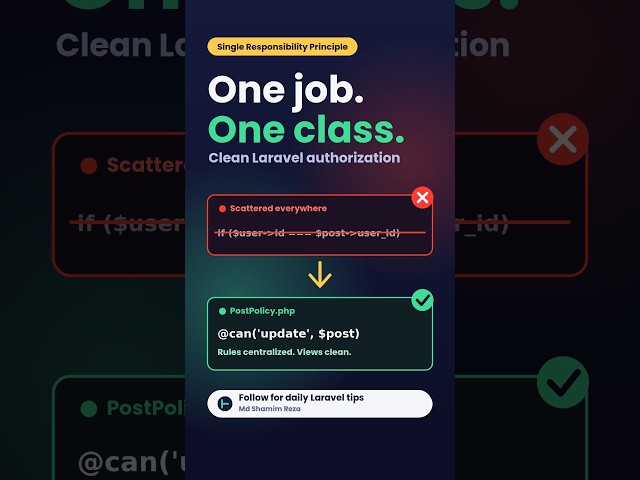 Single Responsibility Principle in Laravel: Use Policies ⭐