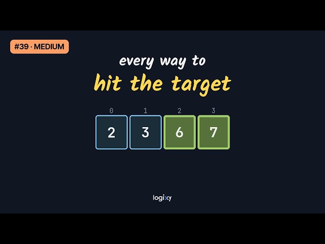 Combination Sum — LeetCode #39 (Medium) — Python | Logixy