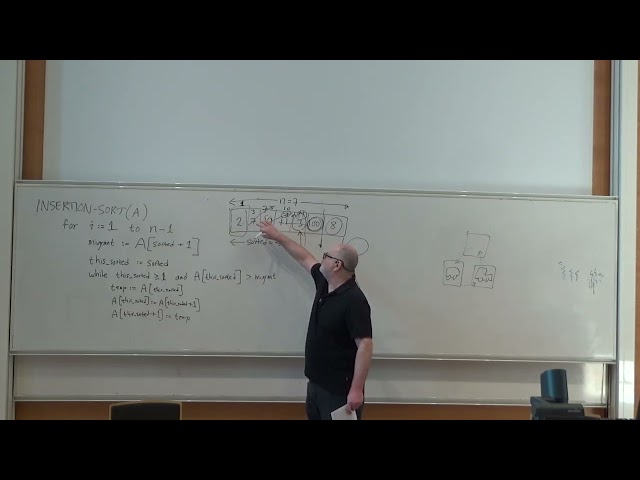 Insertion Sort, körtidsanalys, tidskomplexitet. DSA 2026 föreläsning 4.