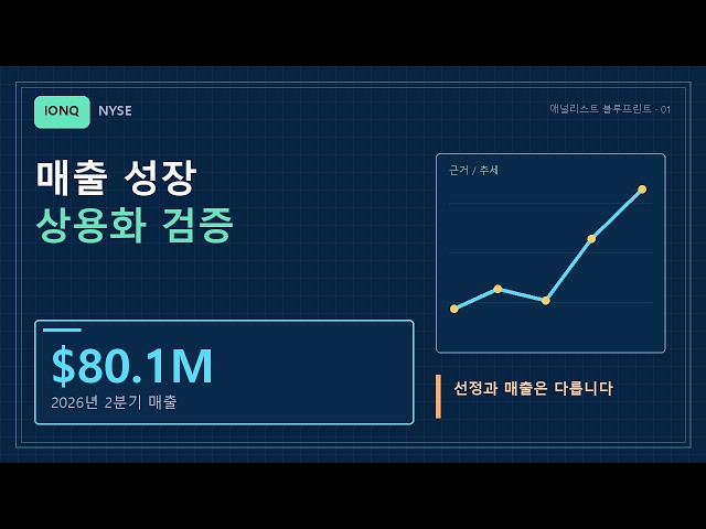 아이온큐(IONQ) 분석: 매출 성장과 상용화 검증 지점 | 2026