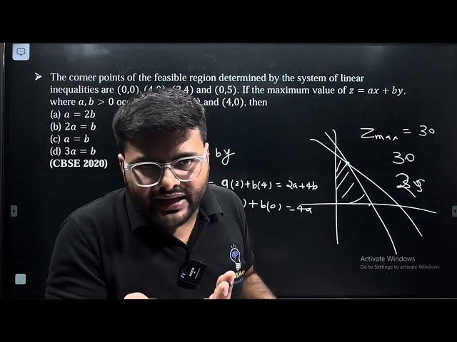 The corner points of the feasible region determined by the system of linear inequalities are (0,gggg