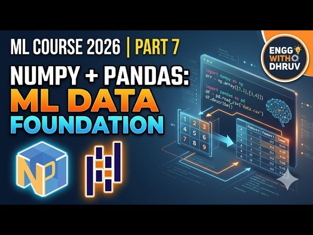 Numpy & Pandas - Intro to Real World Example