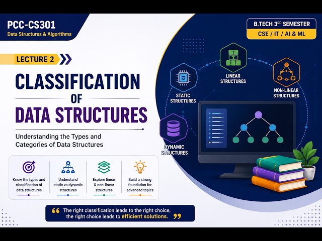Data Structure Classification | Static vs Dynamic | Linear vs Non-Linear | DSA Lecture | #dsa