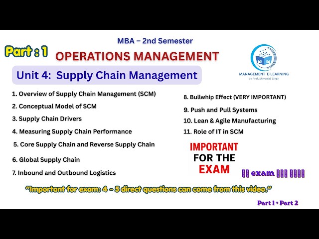 Operation Management (OM) Unit 4: Supply Chain Management Part 1