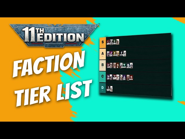 11th Edition Faction Tier List - Post WTC Singles Meta