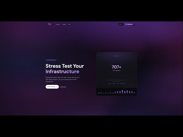 stresser.work SHOWCASE │ DDOS BEST C2/BOTNET/API/STRESSER 2026 │ L4 & L7 │ BEST BYPASS