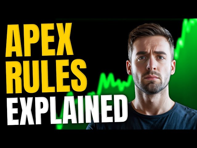 Apex Trader Rules Fully Explained || 2026 Prop Trading Guide