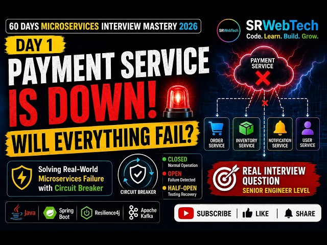 Microservices Interview Question #1: What If One Service Fails? (Circuit Breaker Explained)