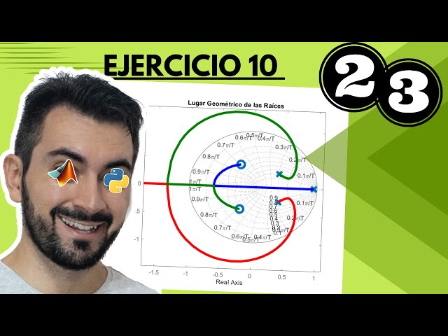 Lugar Geométrico de las Raíces Discreto: Ejercicio Paso a Paso