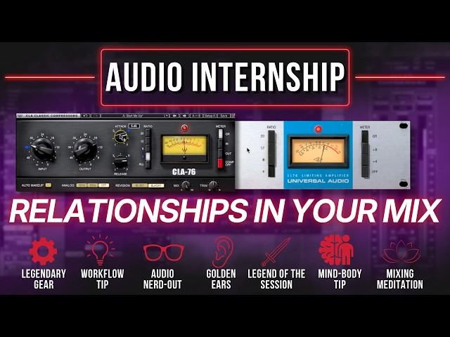A New Take on YouTube Audio Content
