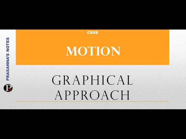 Motion Analysis Graphical Approach for Class 9 (2026-27 syllabus)