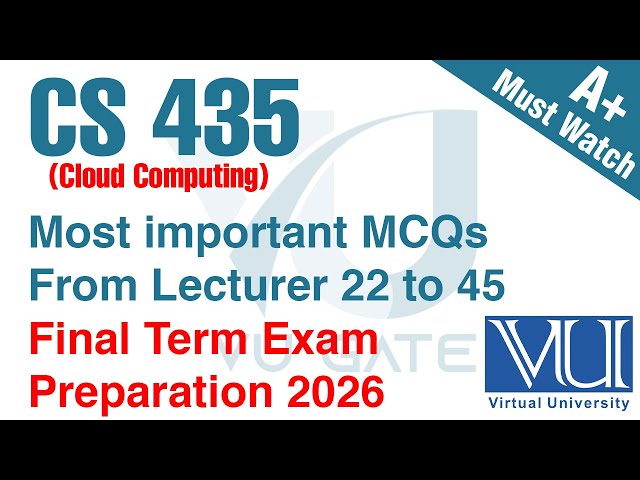 CS435 Final Term Solved MCQs 2026 | CS435 Preparation by VU Gate