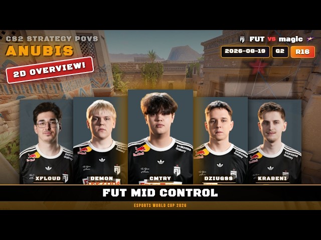 FUT Mid Control - Anubis G2R16 | FUT | Esports World Cup 2026 | CS2 POV Analysis