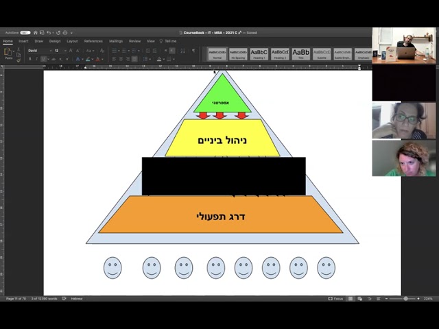 Basic Concepts in Managerial IT - MBA - PAC - Lecture 1, Part 3