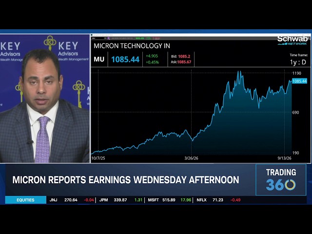 Eddie Ghabour "Cautiously Optimistic" for MU Earnings, Why He's Deploying Cash in Market