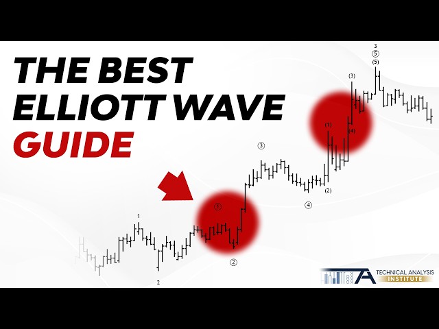 The Only Elliott Wave Video You’ll Ever Need (Clear, Accurate, No Nonsense)