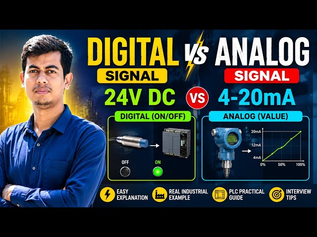 Digital vs Analog Signal ⚡ 24V DC vs 4–20mA | PLC Basics