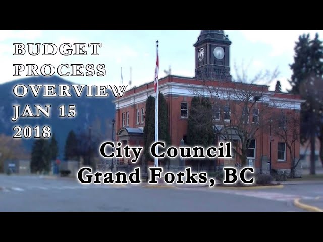 City Council - Budget process overview