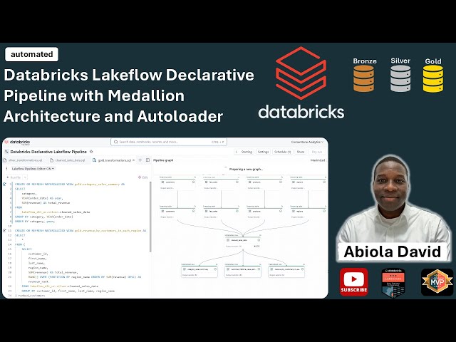 Automated Databricks Lakeflow Declarative Pipeline with Medallion Architecture and Autoloader