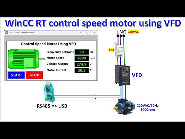 Control speed motor by using VFD without using PLCs