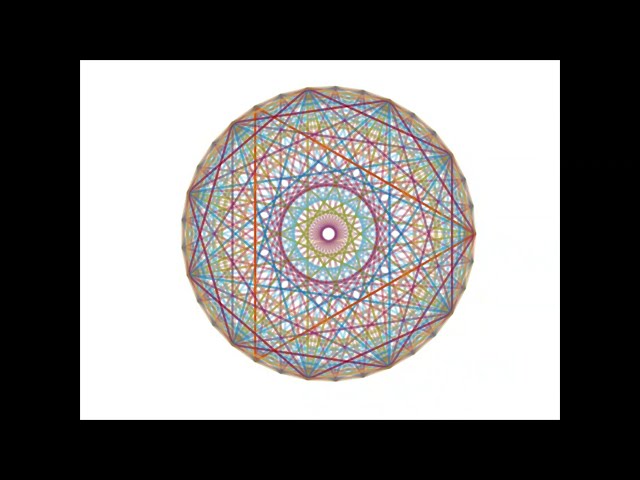 Animated Fourier Transform Matrix