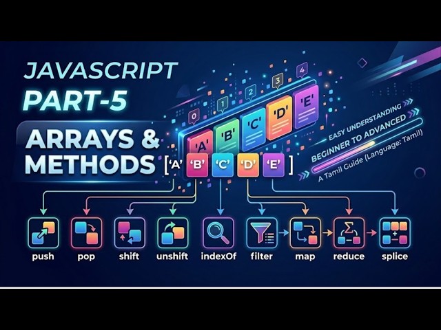 Master JavaScript Arrays in 40 Minutes! 🚀 Map, Filter, Reduce & forEach in Tamil | Part 5