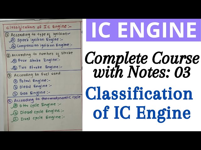 Classification of IC engine || Internal combustion engine