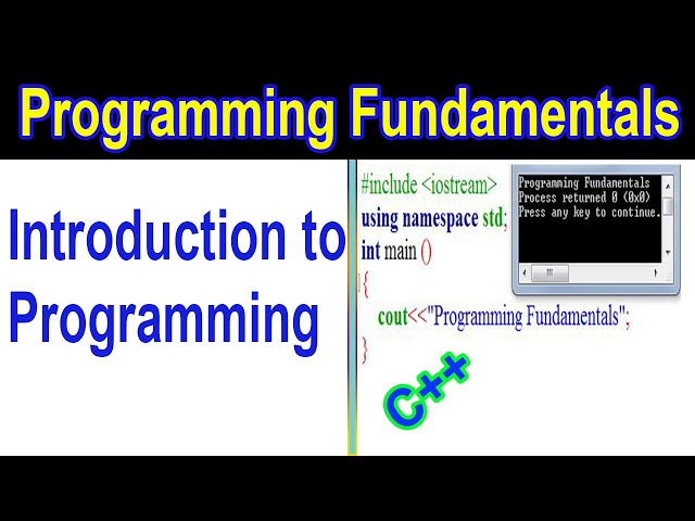 Introduction to Programming | Why Need Program? | Urdu/Hindi