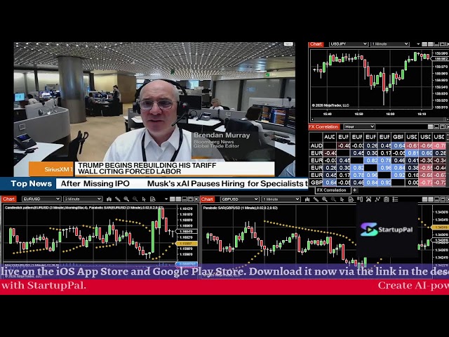 💰 Meet Global Investors