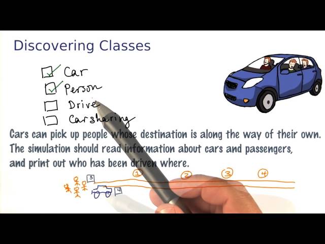 Implement tryToAdd - Intro to Java Programming