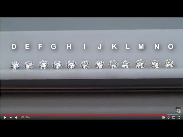 Understanding GIA Diamond Color Part 2: What Diamond Color Is