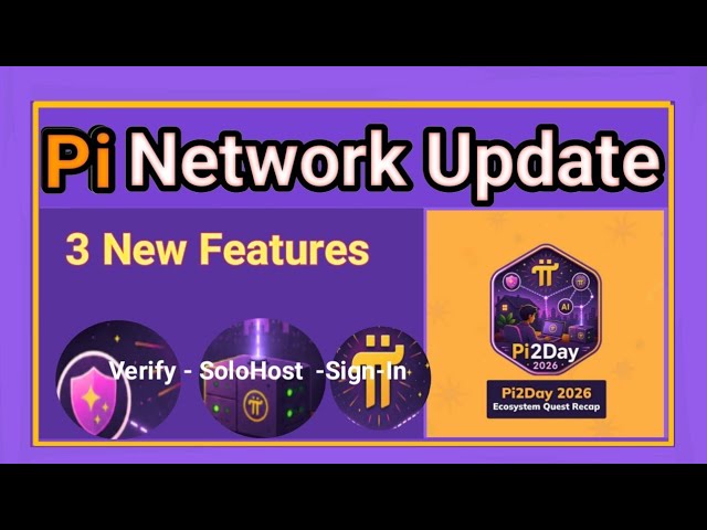 Pi 2Day 2026 Ecosystem Quest | Pi Network New Update | Pi News Today 