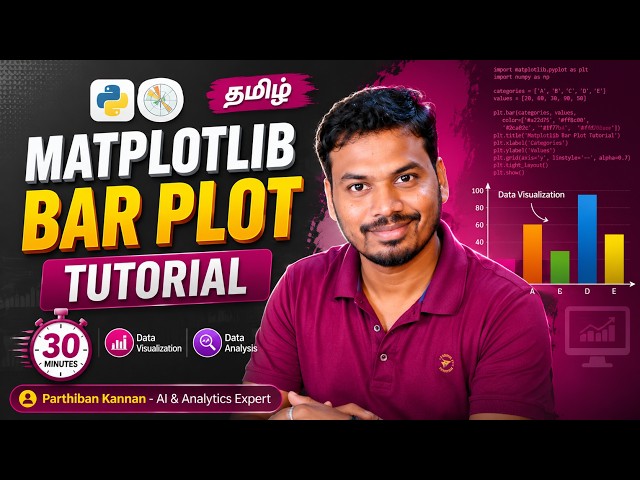 Matplotlib Bar Chart Tutorial in Tamil | Highlight Bars, Add Data Labels & Colors | Chapter 03