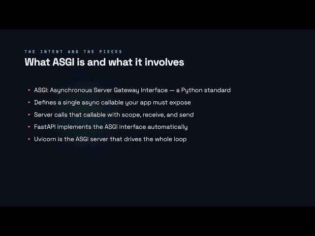 ASGI: How FastAPI Talks to the Web - FastAPI for Developers