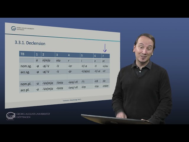 Tocharian - Words 3/3