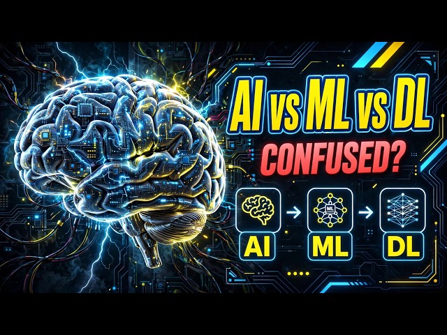 AI vs ML vs DL Explained in Hindi | Difference Between AI ML DL in 5 Minutes | Code Blooms