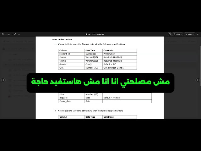 التدريبات لمصلحتك إنت كطالب و ليست عقاب