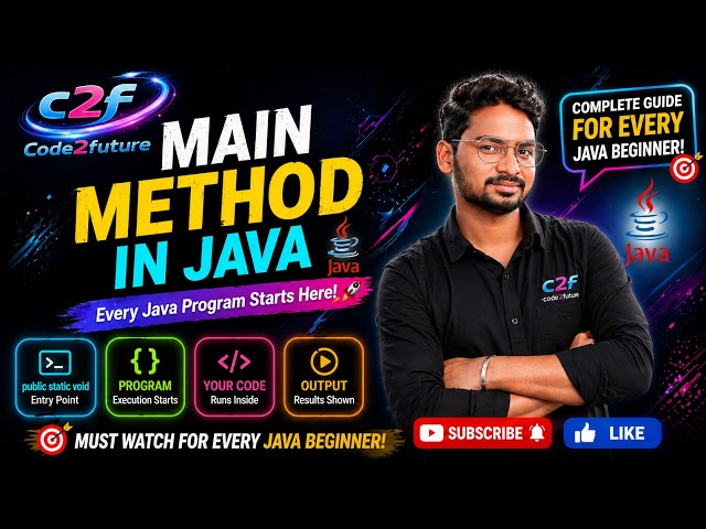 What is Main Method in Java? Explained with Real Examples | public static void main()