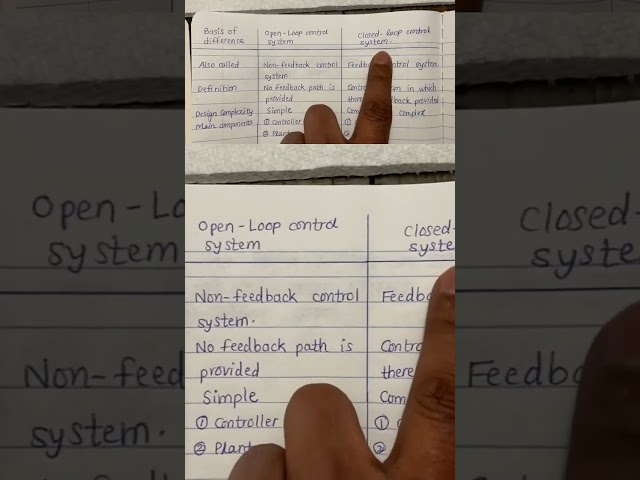 Difference between open loop n closed loop control system. #electricalengineering #viral #viralvideo
