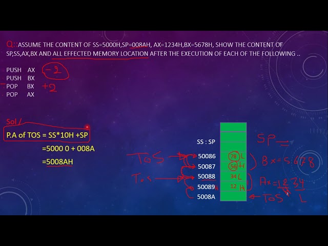 the stack , المكدس