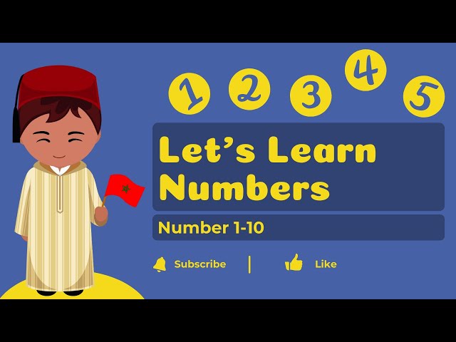Numbers from 1 to 10 in Moroccan Arabic Darija