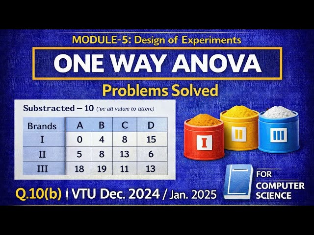 One Way ANOVA Problem Solved | VTU BCS301 Q.10(b) | Brand Preference Analysis