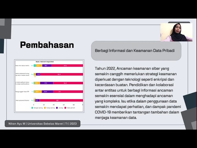 BERBAGI INFORMASI DAN KEAMANAN DATA PRIBADI