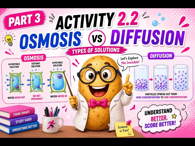 Class 9 Science Chapter 2 Cell | Activity 2.2 | Osmosis & Diffusion Explained | NCERT 2025 Part 3