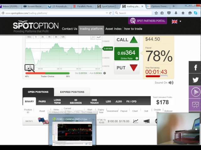 How To Use the UOP Binary Indicator