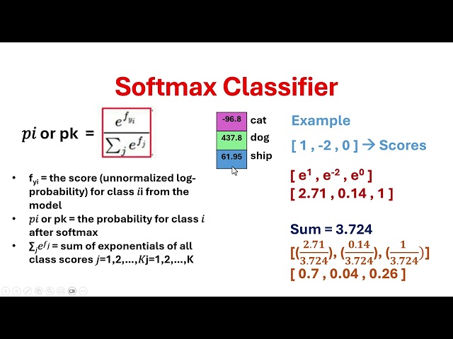 Advanced Multimedia Final Revision